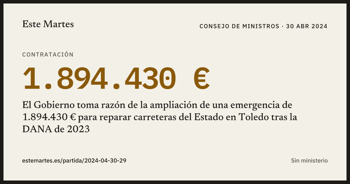 Tarjeta: El Gobierno toma razón de la ampliación de una emergencia de 1.894.430 € para reparar carreteras del Estado en Toledo tras la DANA de 2023