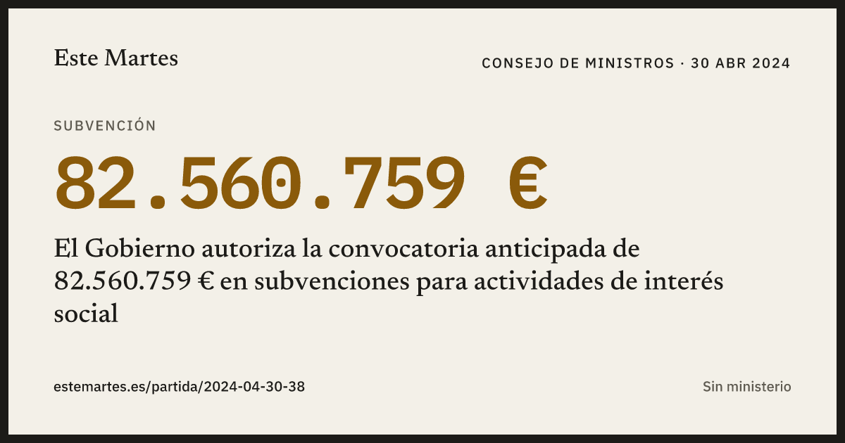 Tarjeta: El Gobierno autoriza la convocatoria anticipada de 82.560.759 € en subvenciones para actividades de interés social