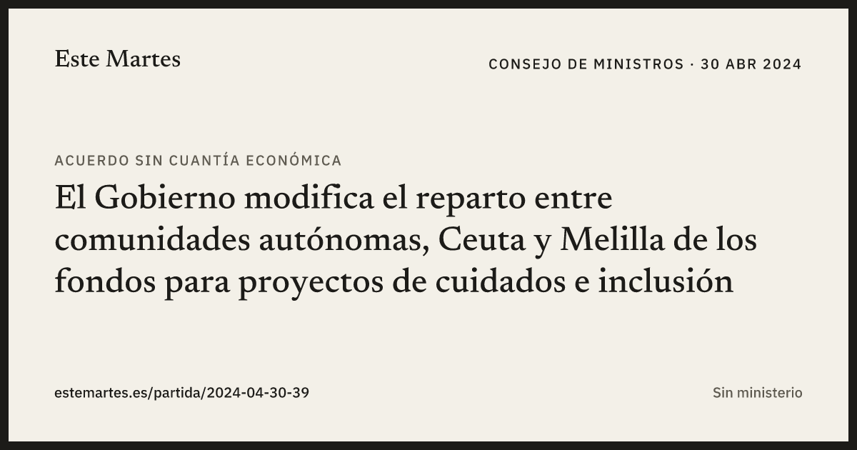 Tarjeta: El Gobierno modifica el reparto entre comunidades autónomas, Ceuta y Melilla de los fondos para proyectos de cuidados e inclusión
