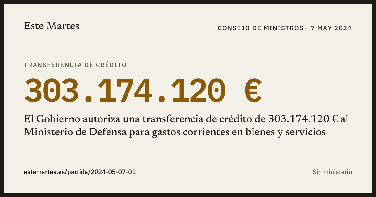 Tarjeta: El Gobierno autoriza una transferencia de crédito de 303.174.120 € al Ministerio de Defensa para gastos corrientes en bienes y servicios