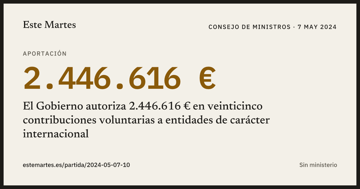 Tarjeta: El Gobierno autoriza 2.446.616 € en veinticinco contribuciones voluntarias a entidades de carácter internacional
