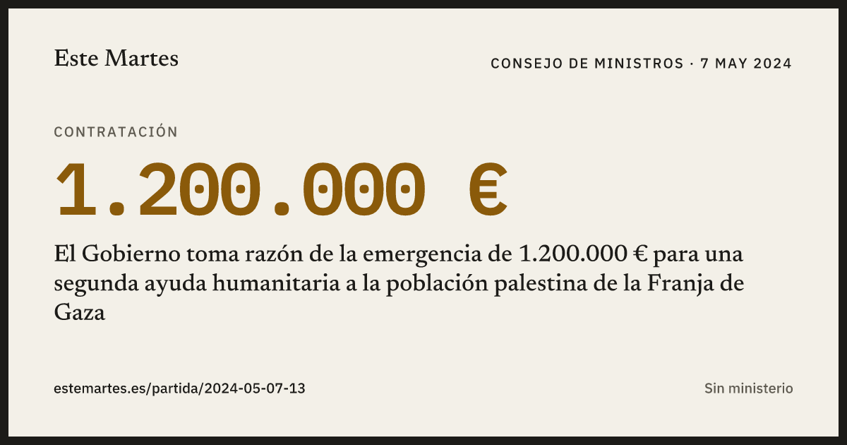 Tarjeta: El Gobierno toma razón de la emergencia de 1.200.000 € para una segunda ayuda humanitaria a la población palestina de la Franja de Gaza
