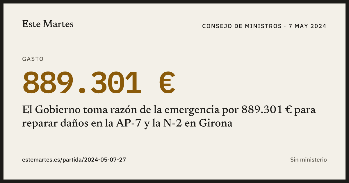 Tarjeta: El Gobierno toma razón de la emergencia por 889.301 € para reparar daños en la AP-7 y la N-2 en Girona