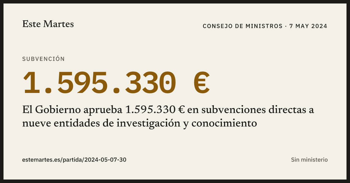 Tarjeta: El Gobierno aprueba 1.595.330 € en subvenciones directas a nueve entidades de investigación y conocimiento