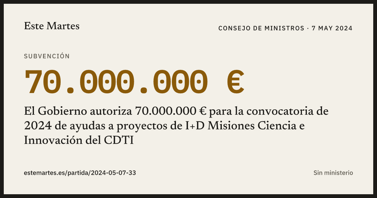 Tarjeta: El Gobierno autoriza 70.000.000 € para la convocatoria de 2024 de ayudas a proyectos de I+D Misiones Ciencia e Innovación del CDTI