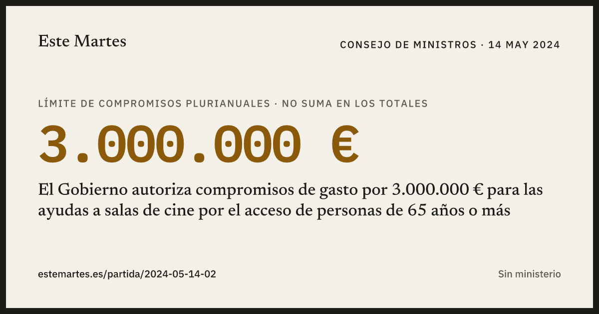 Tarjeta: El Gobierno autoriza compromisos de gasto por 3.000.000 € para las ayudas a salas de cine por el acceso de personas de 65 años o más