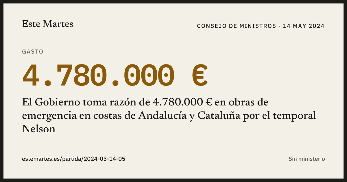 Tarjeta: El Gobierno toma razón de 4.780.000 € en obras de emergencia en costas de Andalucía y Cataluña por el temporal Nelson
