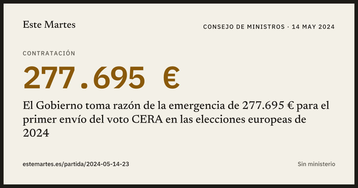 Tarjeta: El Gobierno toma razón de la emergencia de 277.695 € para el primer envío del voto CERA en las elecciones europeas de 2024