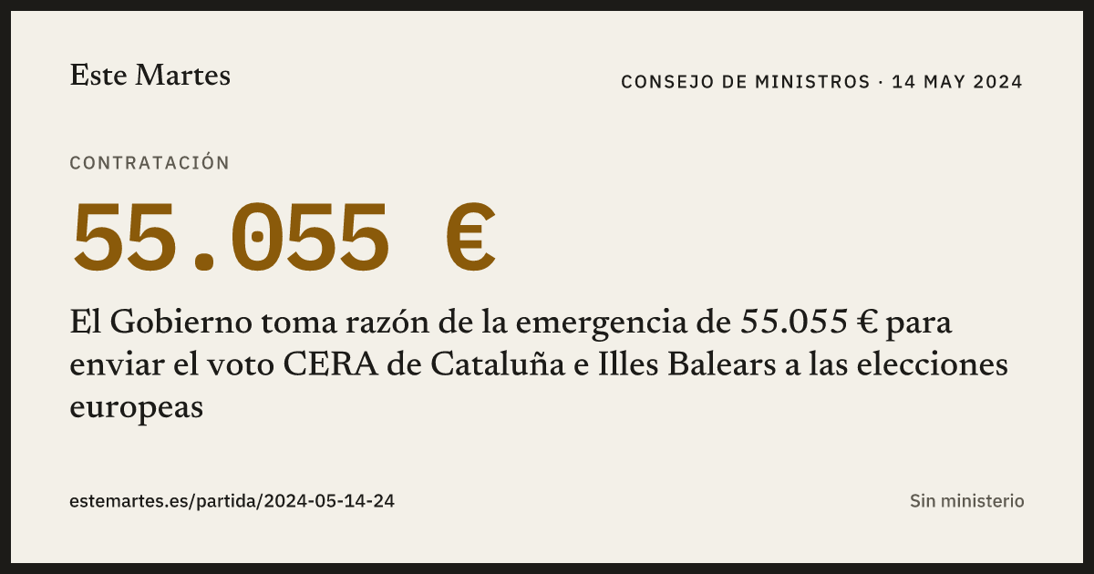 Tarjeta: El Gobierno toma razón de la emergencia de 55.055 € para enviar el voto CERA de Cataluña e Illes Balears a las elecciones europeas