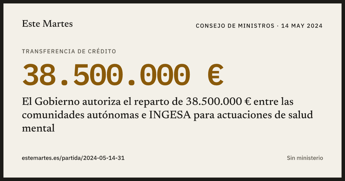 Tarjeta: El Gobierno autoriza el reparto de 38.500.000 € entre las comunidades autónomas e INGESA para actuaciones de salud mental