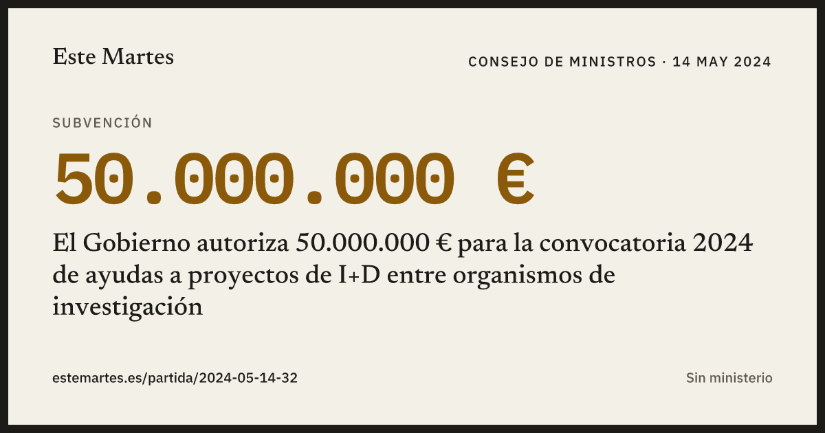 Tarjeta: El Gobierno autoriza 50.000.000 € para la convocatoria 2024 de ayudas a proyectos de I+D entre organismos de investigación