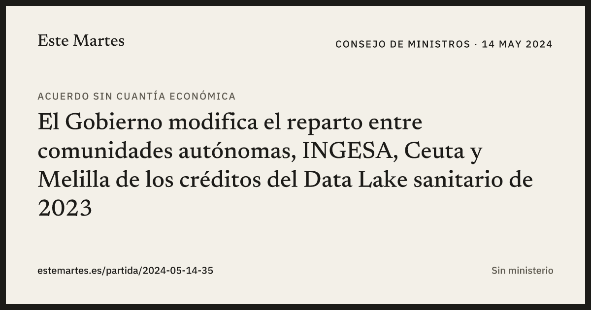 Tarjeta: El Gobierno modifica el reparto entre comunidades autónomas, INGESA, Ceuta y Melilla de los créditos del Data Lake sanitario de 2023