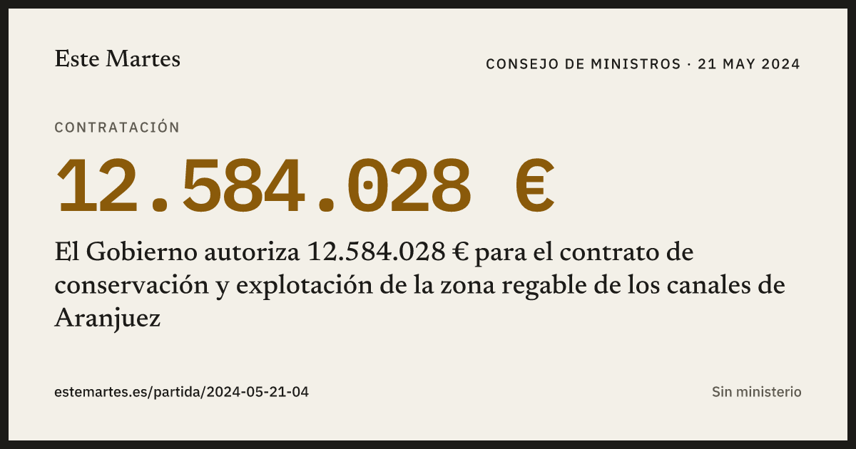Tarjeta: El Gobierno autoriza 12.584.028 € para el contrato de conservación y explotación de la zona regable de los canales de Aranjuez