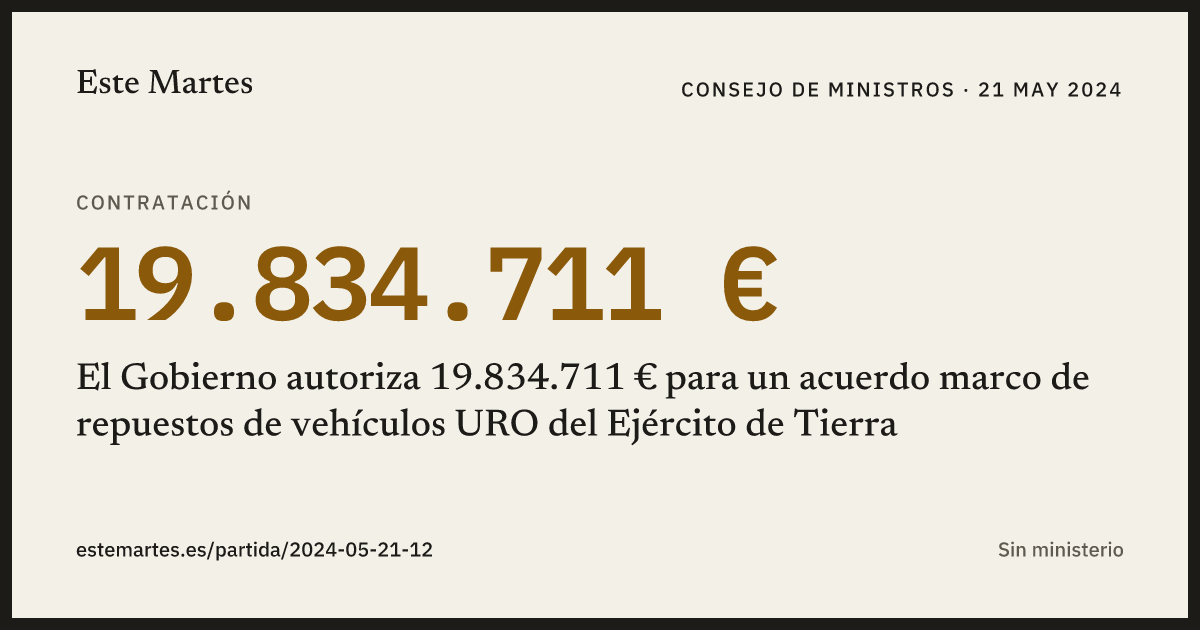 Tarjeta: El Gobierno autoriza 19.834.711 € para un acuerdo marco de repuestos de vehículos URO del Ejército de Tierra