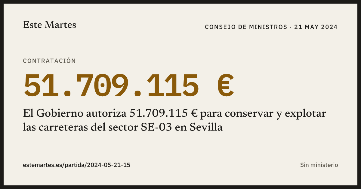Tarjeta: El Gobierno autoriza 51.709.115 € para conservar y explotar las carreteras del sector SE-03 en Sevilla