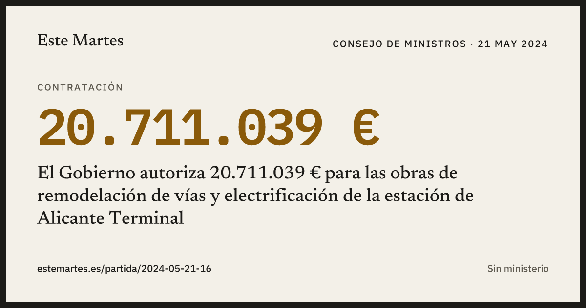 Tarjeta: El Gobierno autoriza 20.711.039 € para las obras de remodelación de vías y electrificación de la estación de Alicante Terminal