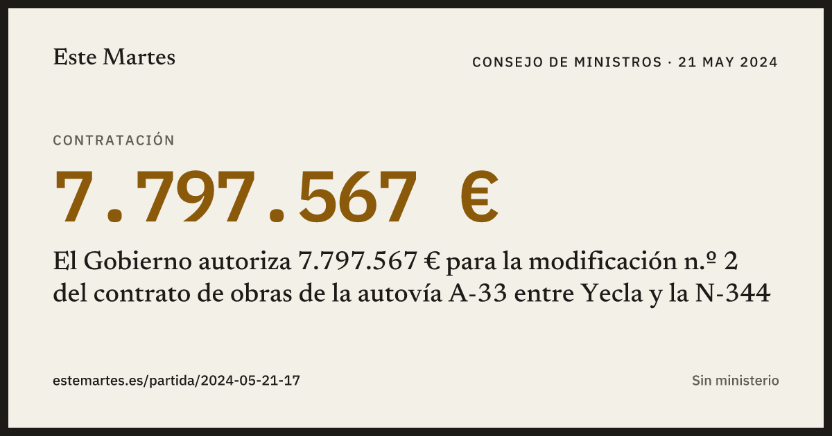 Tarjeta: El Gobierno autoriza 7.797.567 € para la modificación n.º 2 del contrato de obras de la autovía A-33 entre Yecla y la N-344