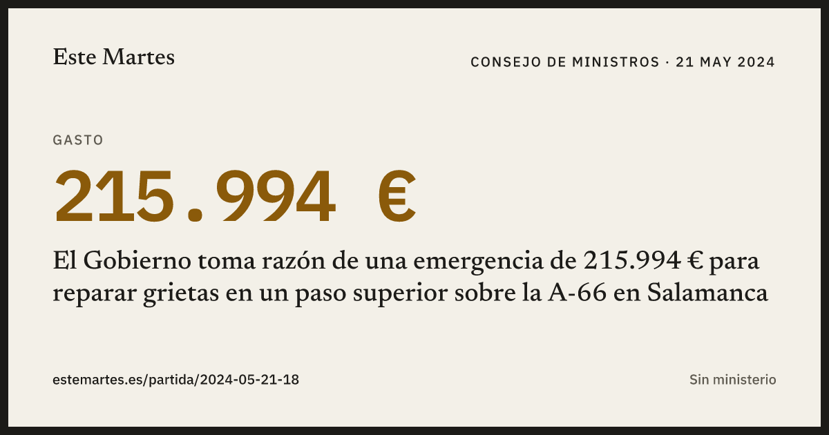 Tarjeta: El Gobierno toma razón de una emergencia de 215.994 € para reparar grietas en un paso superior sobre la A-66 en Salamanca