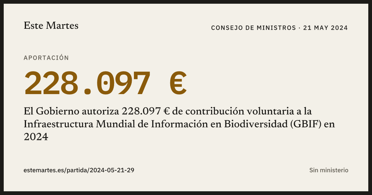 Tarjeta: El Gobierno autoriza 228.097 € de contribución voluntaria a la Infraestructura Mundial de Información en Biodiversidad (GBIF) en 2024