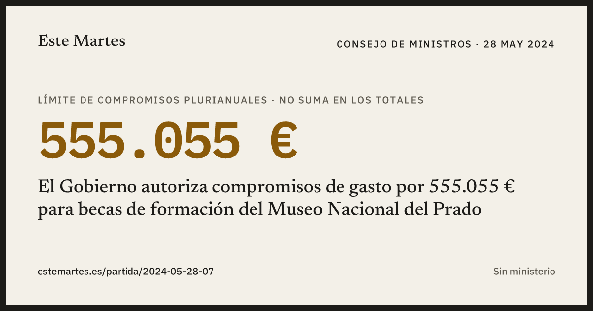 Tarjeta: El Gobierno autoriza compromisos de gasto por 555.055 € para becas de formación del Museo Nacional del Prado