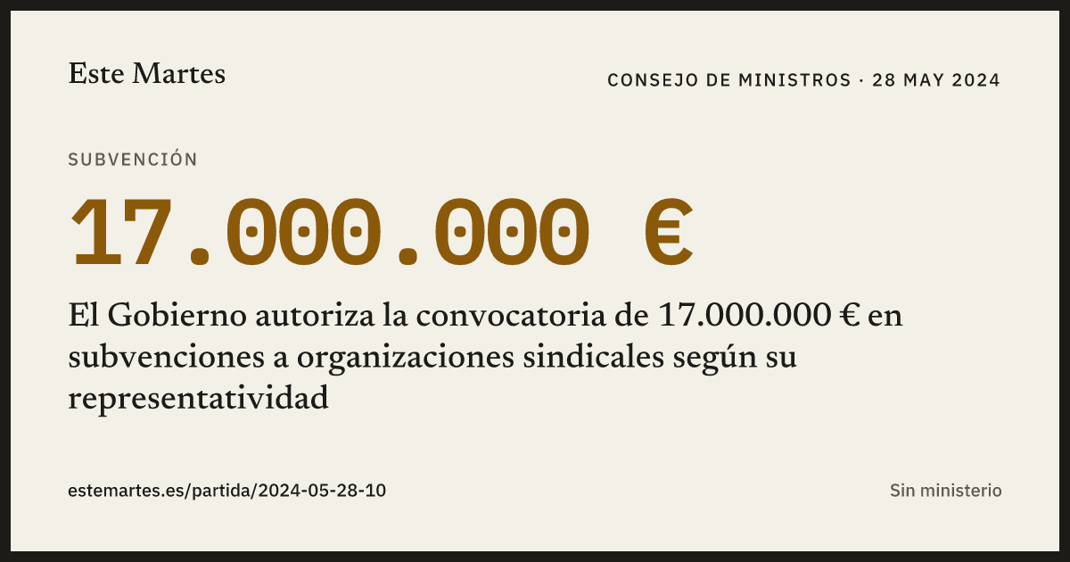 Tarjeta: El Gobierno autoriza la convocatoria de 17.000.000 € en subvenciones a organizaciones sindicales según su representatividad