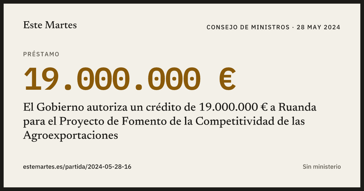 Tarjeta: El Gobierno autoriza un crédito de 19.000.000 € a Ruanda para el Proyecto de Fomento de la Competitividad de las Agroexportaciones