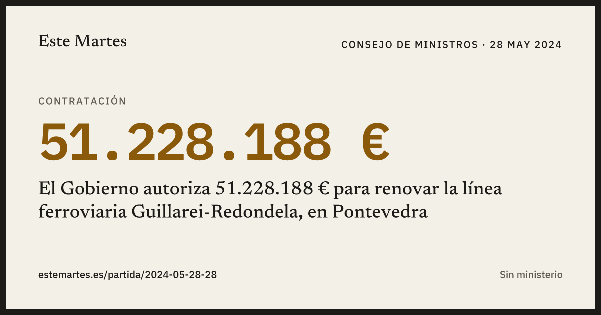 Tarjeta: El Gobierno autoriza 51.228.188 € para renovar la línea ferroviaria Guillarei-Redondela, en Pontevedra