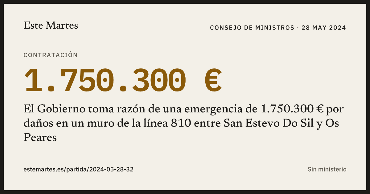Tarjeta: El Gobierno toma razón de una emergencia de 1.750.300 € por daños en un muro de la línea 810 entre San Estevo Do Sil y Os Peares