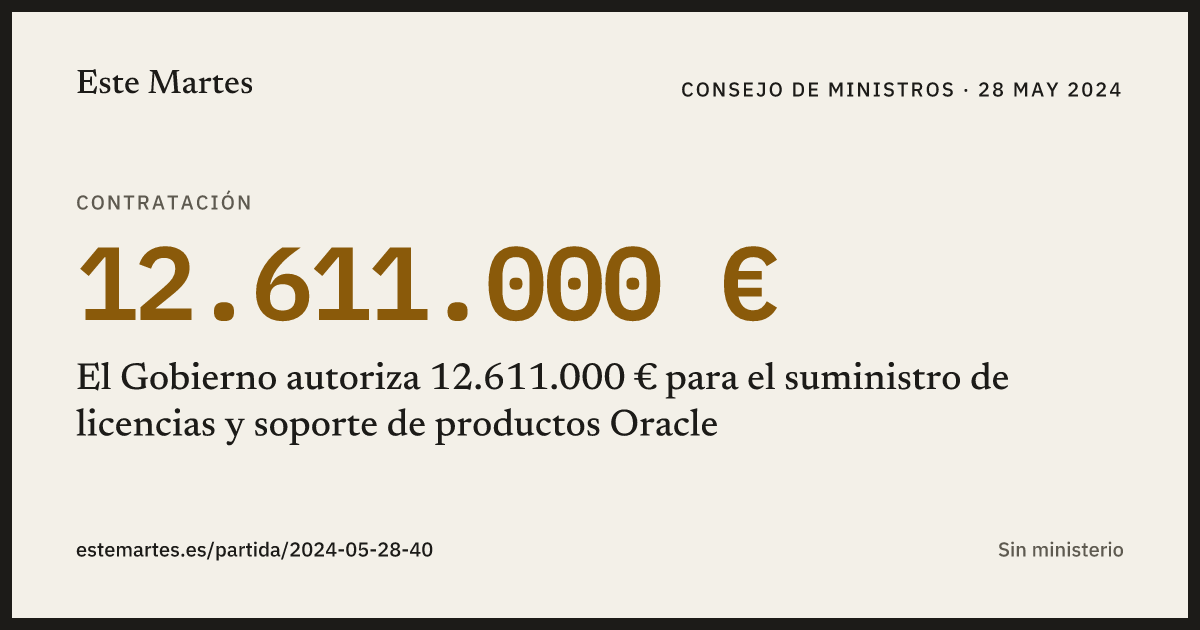 Tarjeta: El Gobierno autoriza 12.611.000 € para el suministro de licencias y soporte de productos Oracle
