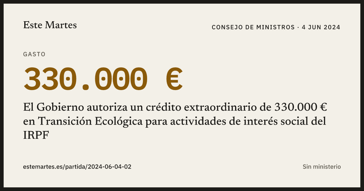 Tarjeta: El Gobierno autoriza un crédito extraordinario de 330.000 € en Transición Ecológica para actividades de interés social del IRPF