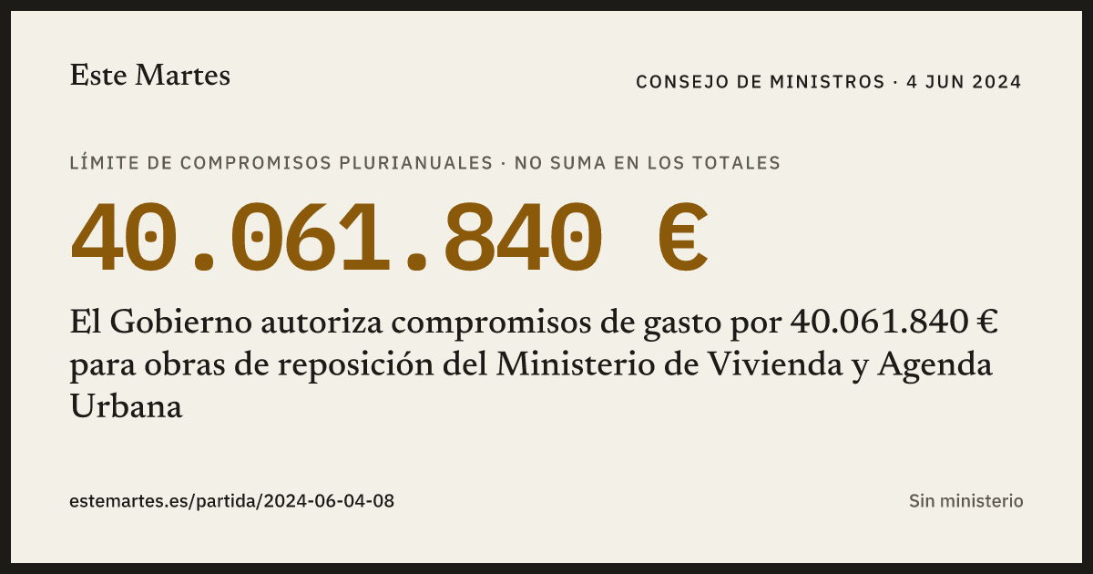 Tarjeta: El Gobierno autoriza compromisos de gasto por 40.061.840 € para obras de reposición del Ministerio de Vivienda y Agenda Urbana