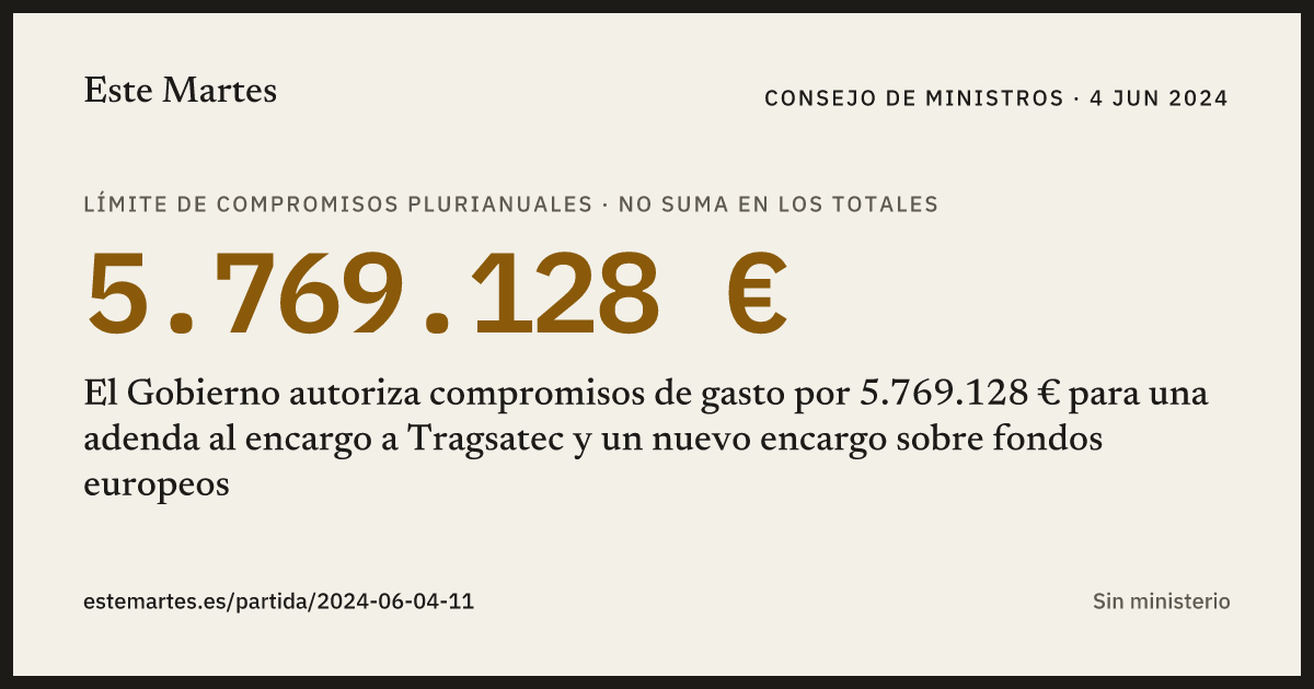 Tarjeta: El Gobierno autoriza compromisos de gasto por 5.769.128 € para una adenda al encargo a Tragsatec y un nuevo encargo sobre fondos europeos