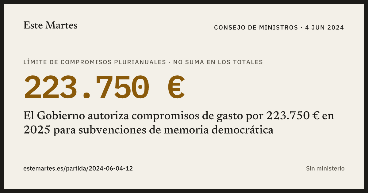 Tarjeta: El Gobierno autoriza compromisos de gasto por 223.750 € en 2025 para subvenciones de memoria democrática