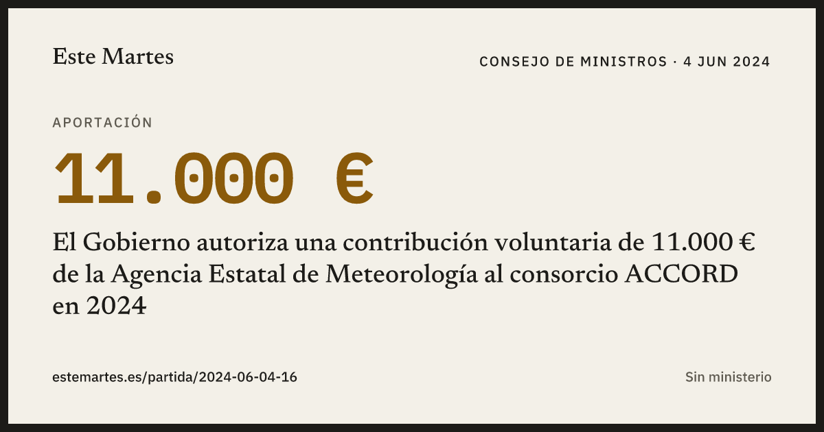 Tarjeta: El Gobierno autoriza una contribución voluntaria de 11.000 € de la Agencia Estatal de Meteorología al consorcio ACCORD en 2024