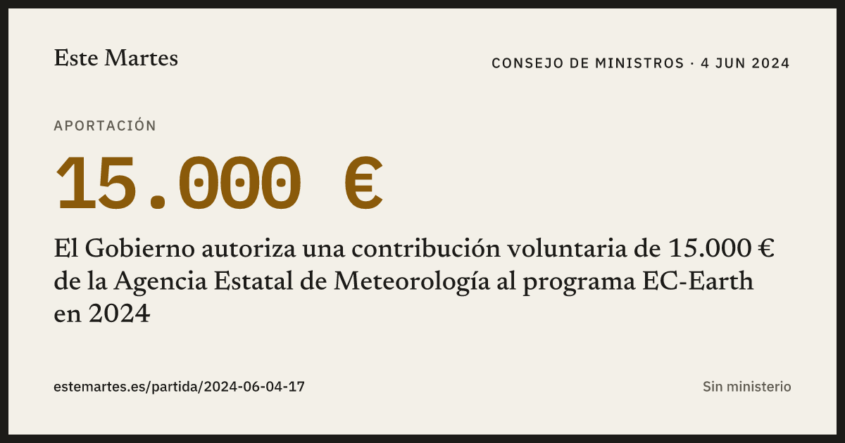 Tarjeta: El Gobierno autoriza una contribución voluntaria de 15.000 € de la Agencia Estatal de Meteorología al programa EC-Earth en 2024