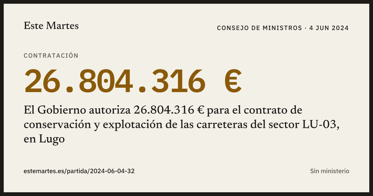 Tarjeta: El Gobierno autoriza 26.804.316 € para el contrato de conservación y explotación de las carreteras del sector LU-03, en Lugo