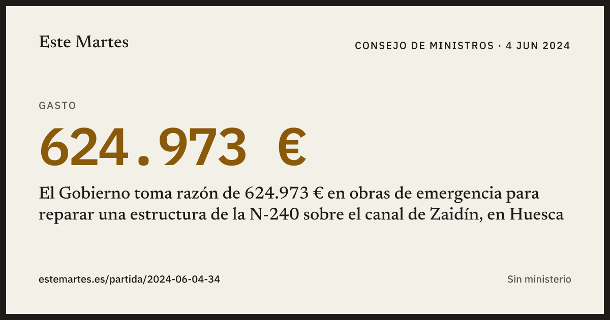 Tarjeta: El Gobierno toma razón de 624.973 € en obras de emergencia para reparar una estructura de la N-240 sobre el canal de Zaidín, en Huesca