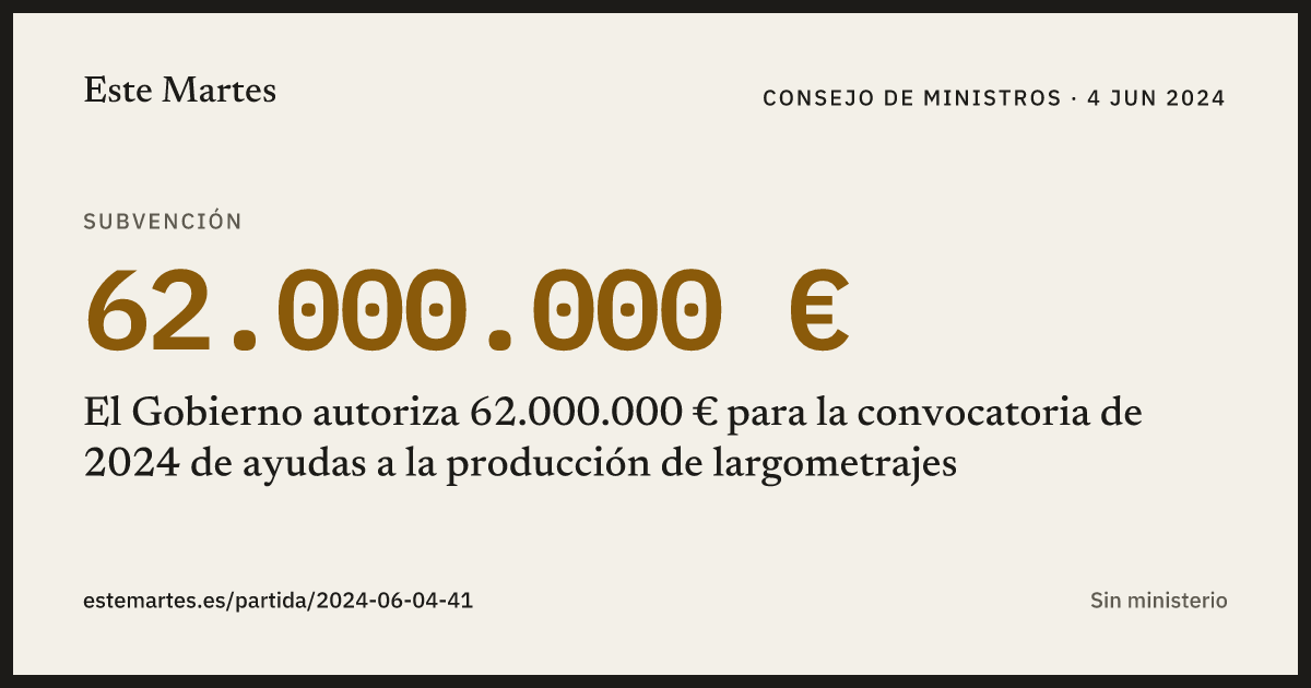 Tarjeta: El Gobierno autoriza 62.000.000 € para la convocatoria de 2024 de ayudas a la producción de largometrajes