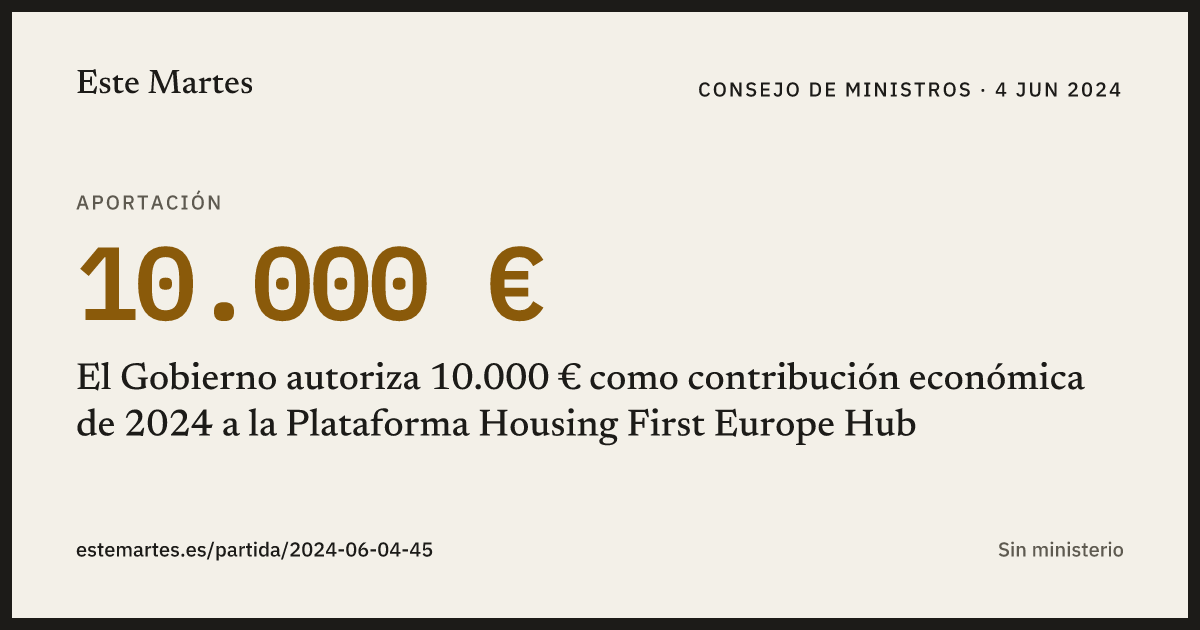 Tarjeta: El Gobierno autoriza 10.000 € como contribución económica de 2024 a la Plataforma Housing First Europe Hub