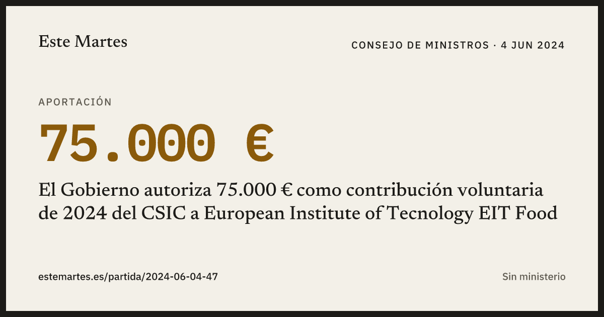 Tarjeta: El Gobierno autoriza 75.000 € como contribución voluntaria de 2024 del CSIC a European Institute of Tecnology EIT Food