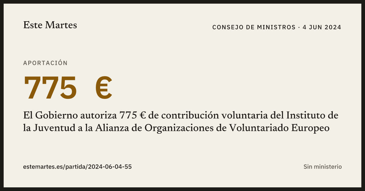 Tarjeta: El Gobierno autoriza 775 € de contribución voluntaria del Instituto de la Juventud a la Alianza de Organizaciones de Voluntariado Europeo
