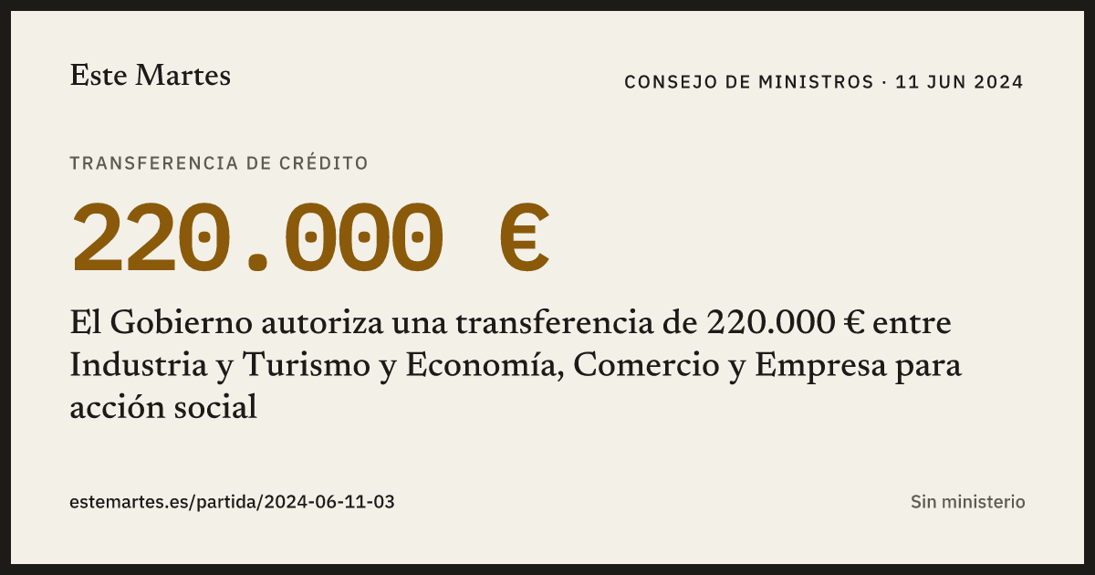 Tarjeta: El Gobierno autoriza una transferencia de 220.000 € entre Industria y Turismo y Economía, Comercio y Empresa para acción social