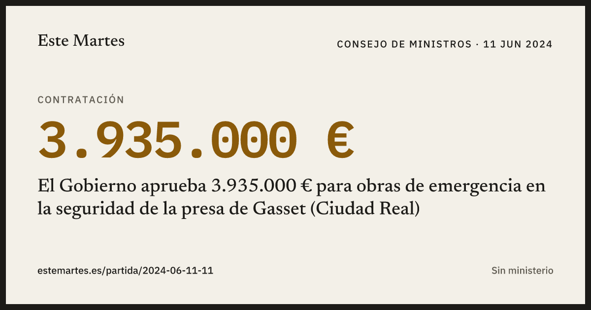 Tarjeta: El Gobierno aprueba 3.935.000 € para obras de emergencia en la seguridad de la presa de Gasset (Ciudad Real)