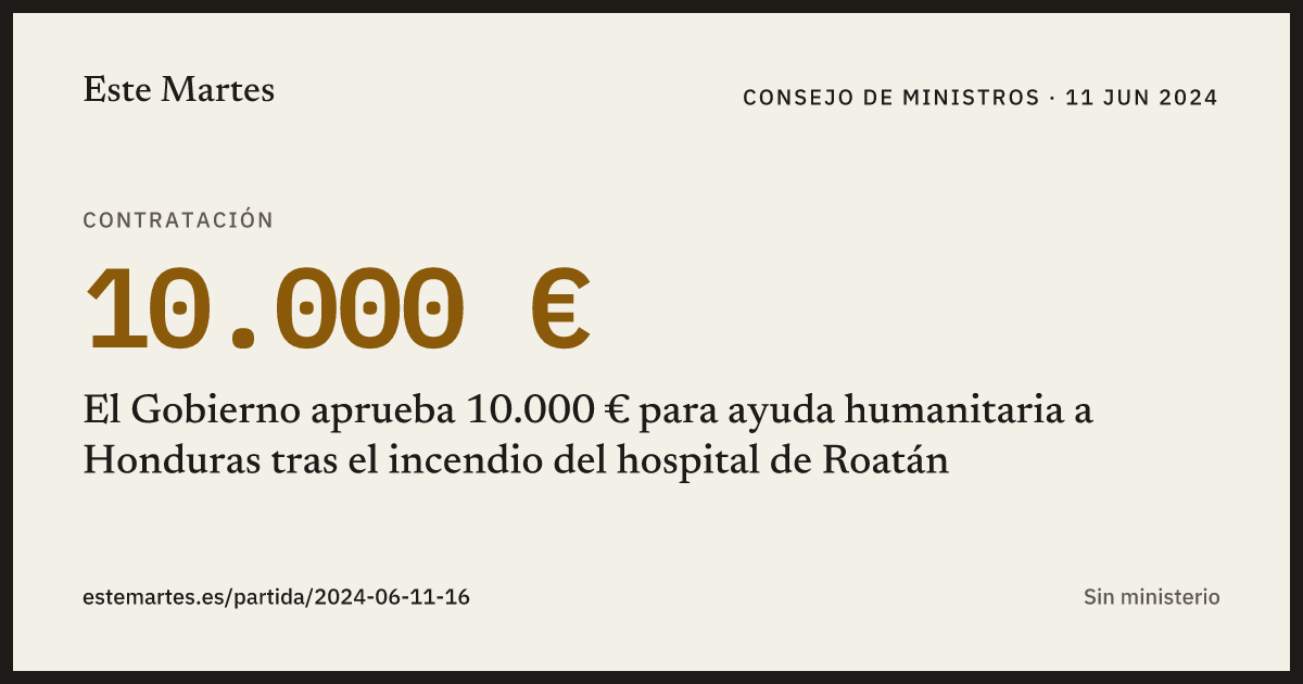 Tarjeta: El Gobierno aprueba 10.000 € para ayuda humanitaria a Honduras tras el incendio del hospital de Roatán
