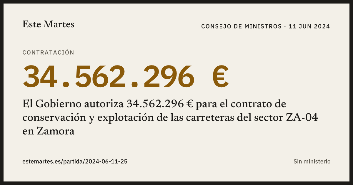 Tarjeta: El Gobierno autoriza 34.562.296 € para el contrato de conservación y explotación de las carreteras del sector ZA-04 en Zamora