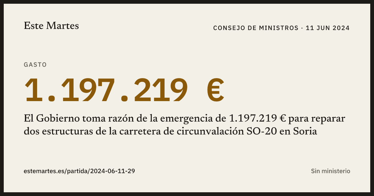 Tarjeta: El Gobierno toma razón de la emergencia de 1.197.219 € para reparar dos estructuras de la carretera de circunvalación SO-20 en Soria