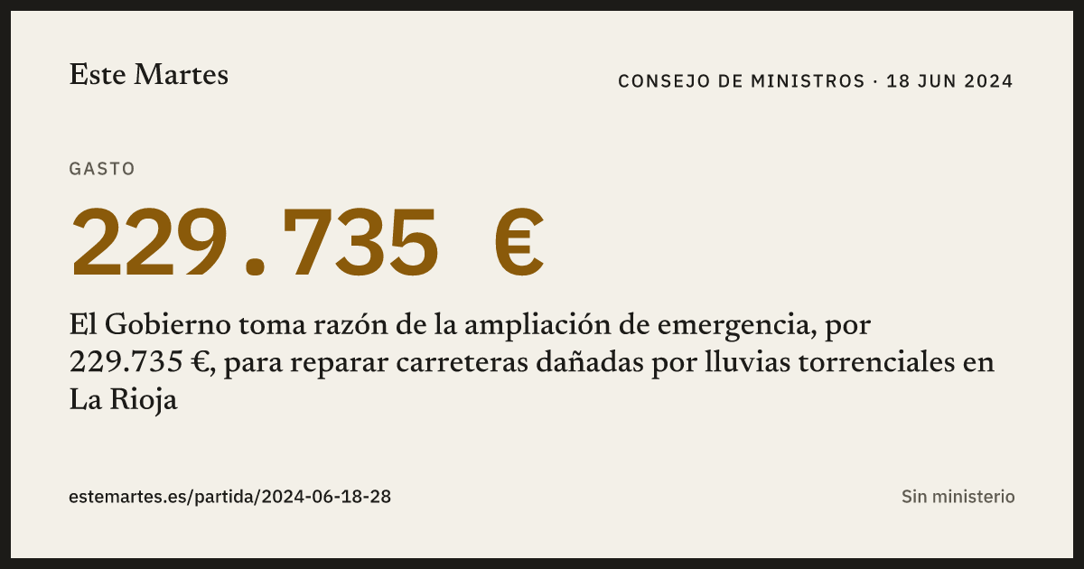 Tarjeta: El Gobierno toma razón de la ampliación de emergencia, por 229.735 €, para reparar carreteras dañadas por lluvias torrenciales en La Rioja