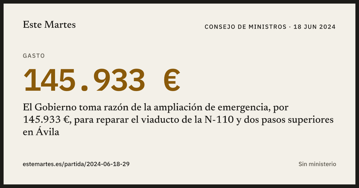 Tarjeta: El Gobierno toma razón de la ampliación de emergencia, por 145.933 €, para reparar el viaducto de la N-110 y dos pasos superiores en Ávila