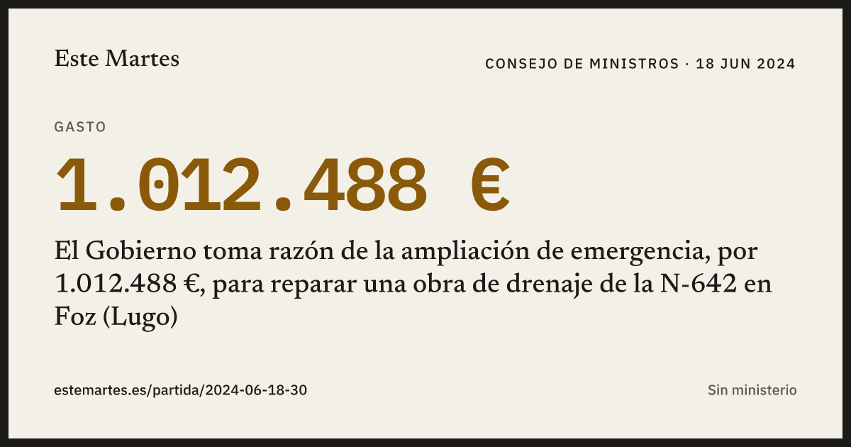 Tarjeta: El Gobierno toma razón de la ampliación de emergencia, por 1.012.488 €, para reparar una obra de drenaje de la N-642 en Foz (Lugo)