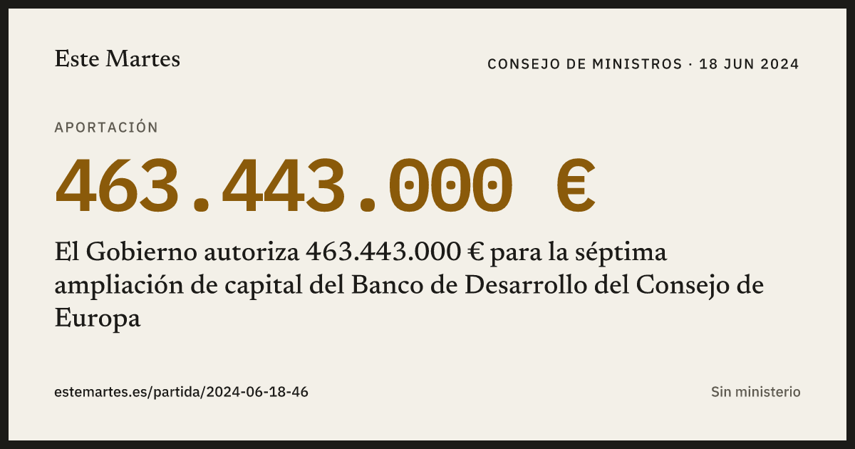 Tarjeta: El Gobierno autoriza 463.443.000 € para la séptima ampliación de capital del Banco de Desarrollo del Consejo de Europa